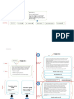 Modéle de Chatbot