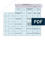 Formato Matriz Legal