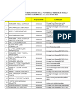 Rekapan Kekurangan Berkas Oleh Dinas Pendidikan Terdahap Berkas Yang Sudah Diserahkan Pada Selasa