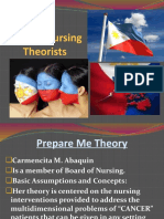 Filipino Nursing Theorists