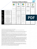 Edition Comparison Grid