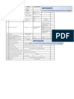 Pasos para Bocatoma Lateral