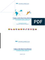 tabla_equivalencias_2014.pdf