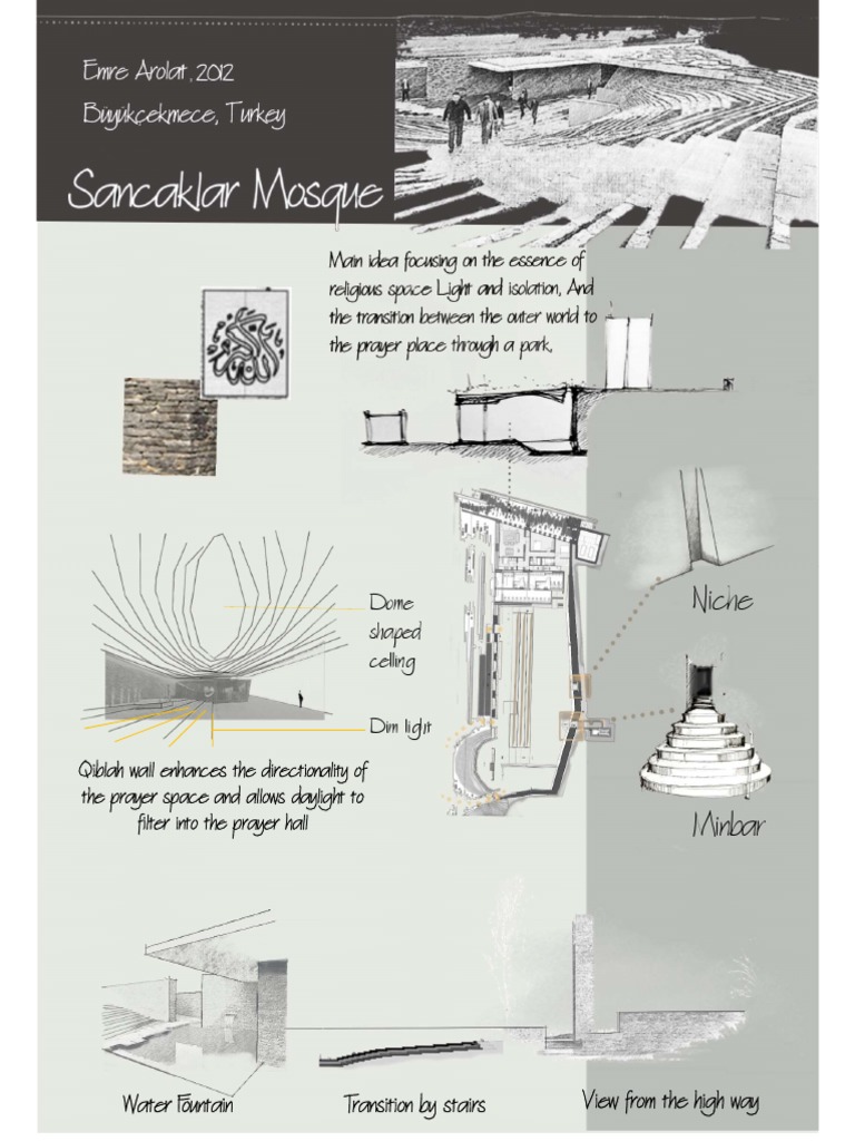 Sancaklar Mosque Design Features | PDF