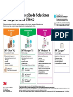 Guia de Colores Portafolio Securement