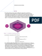 V-FR Recherche Chap 6 Conforme À ITIL V4