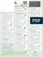 Reforma Trabalhista Antes e Depois Grupo Soulan