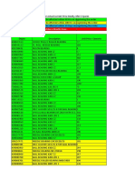 Bearing Delivery and Price