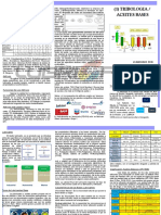 1 - Triptico Tribologia (Final 2020 Rev1) PDF