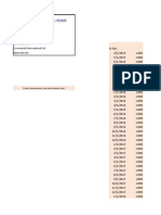 DSP Mutuaal Fund Analysis