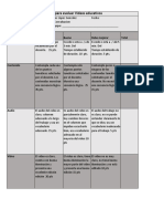 Rc3babrica para Evaluar Videos Educativos PDF