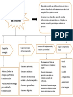 Tarea Morteo 1