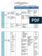 Micro Curriculo Sociales 6º