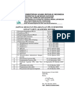 Juknis Dan Instrumen PPL 2 Daring PDF