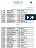 Resultado Final Bolsa Permanência