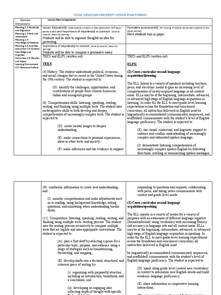 Texas Wesleyan University Lesson Plan Format Teks Elps (2) Cross