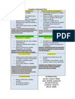 Investigacion Experimental