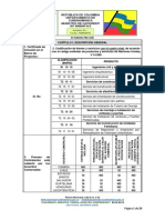 Deprev Proceso 19-11-9453960 225148011 58284596