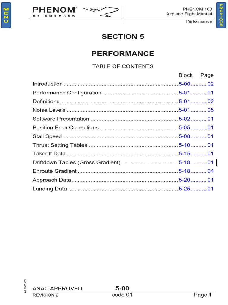 Performance | PDF | Airspeed | Takeoff