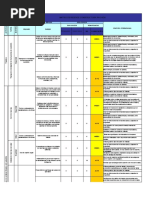 Matriz de Riesgos en Construcción | PDF | Riesgo | La seguridad
