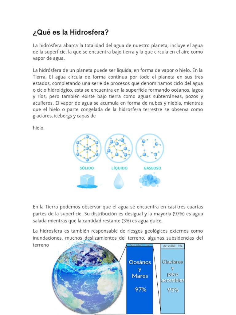 Resumen Hidrosfera | PDF | El ciclo del agua | Tierra