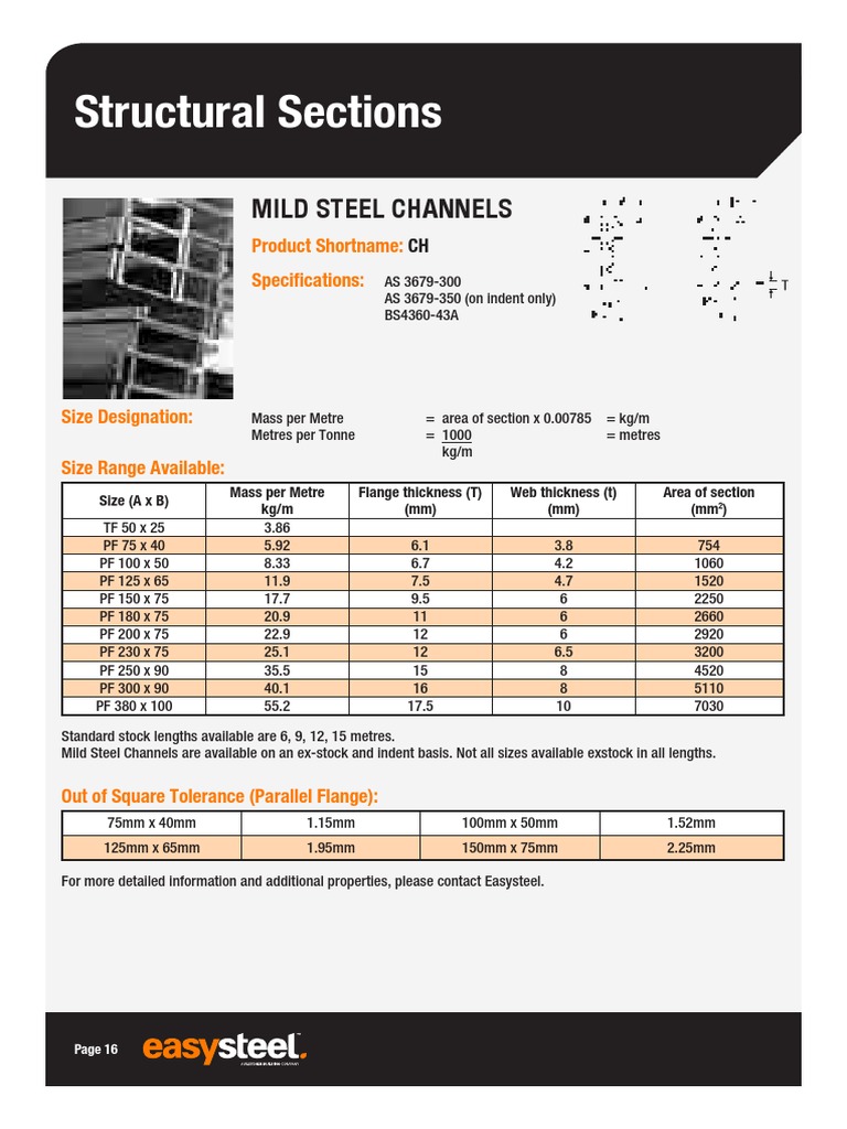 Mild Steel Channel Specifications | PDF