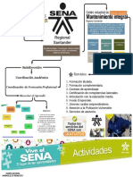 Evidencia 2 PDF