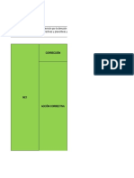 Control de Evidencias Auditoria Basc-Iso 28000