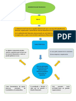 Administracion Financiera Mapa Semantico PDF