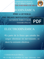 electrodinamica - fisica