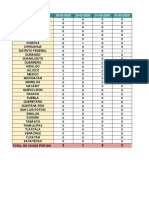 COVID-19 case tracking by state in Mexico