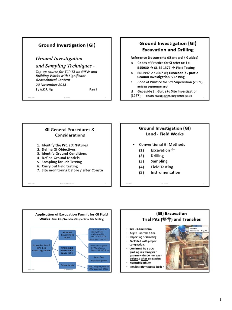 Ground Investigation Techniques Guide | PDF | Drilling Rig | Drill