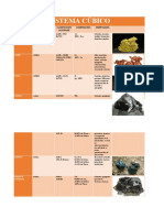 Sistema Cubico