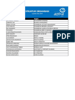 Struktur Organisasi Perusahaan Asuransi Mei 2019