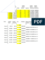 Excel Curvas Horizontales