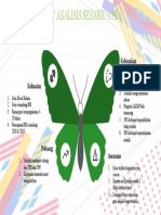 Draf Swot Pe1