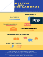 Infografia Derecho Lab PDF