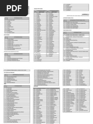 Lampiran A Borang Maklumat Murid Pdf