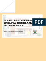 Hasil Pengukuran Budaya Keselamatan RS