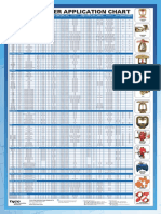 Tyco_Fire_Sprinkler_Selection_Chart_v1.pdf