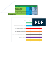 diagrama de grantt eje 4