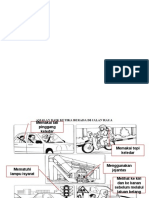 BINA AYAT - Keselamatan Jalan Raya