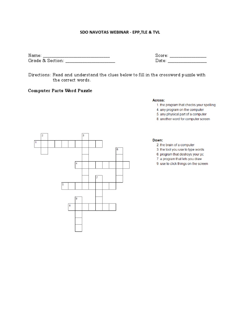 Sdo Navotas Webinar - Epp, Tle & TVL: Computer Parts Word Puzzle | PDF
