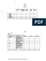 plan and instrumen audit contoh