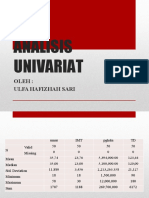 Analisis Univariat