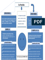 Diafragma de flujo LA ORACION.pdf