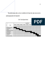 Jadwal Penelitian