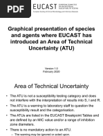 EUCAST RAST Breakpoints v4.0 (2022) | PDF | Beta Lactamase ...