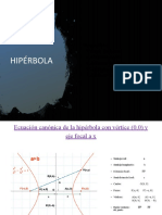 HIPÉRBOLA-matematicas .