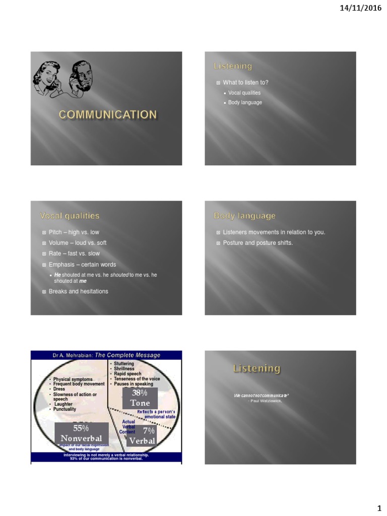 Effective Feedback and Active Listening | PDF | Body Language ...